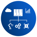 IoT GateWay -Dataflow Controller